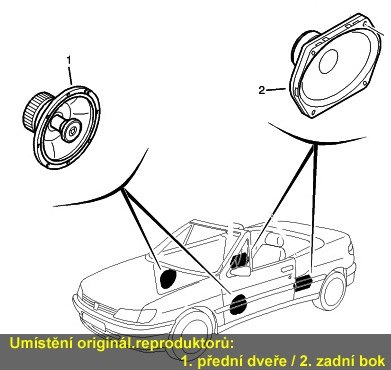 Reproduktory PEUGEOT 306 CABRIO ESX HZ62 HZ572 Přední + Zadní s redukcemi