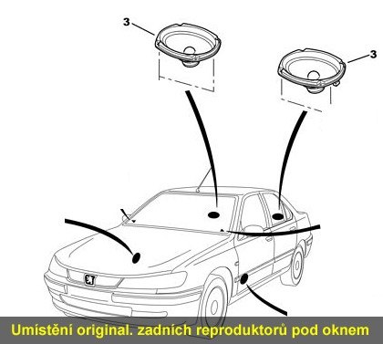Reproduktory PEUGEOT 406 1999-2004 Renegade RX62 Přední + RX693 Zadní s redukcemi